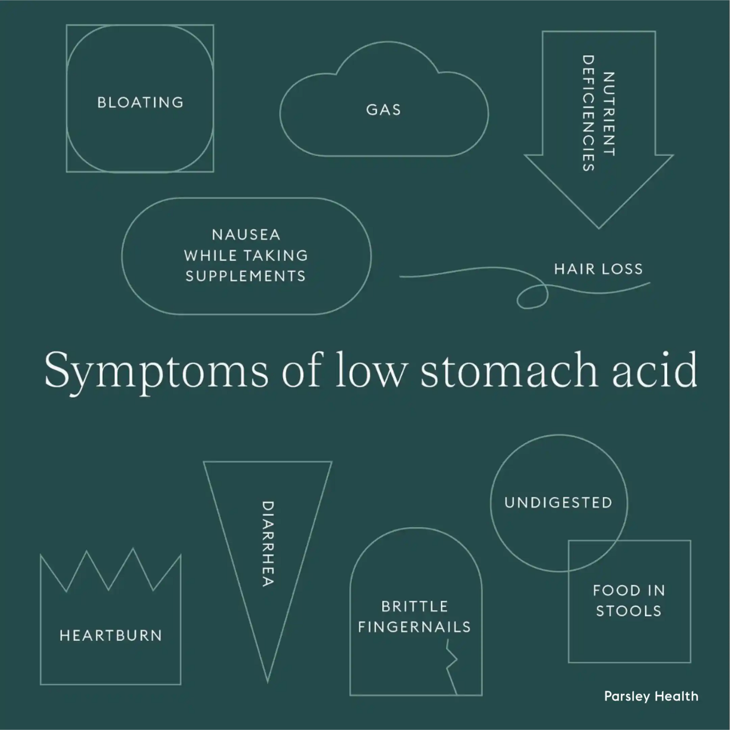low stomach acid symptoms