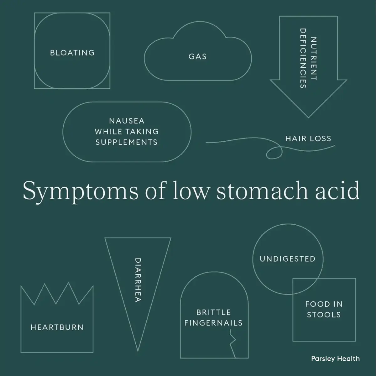 low stomach acid symptoms