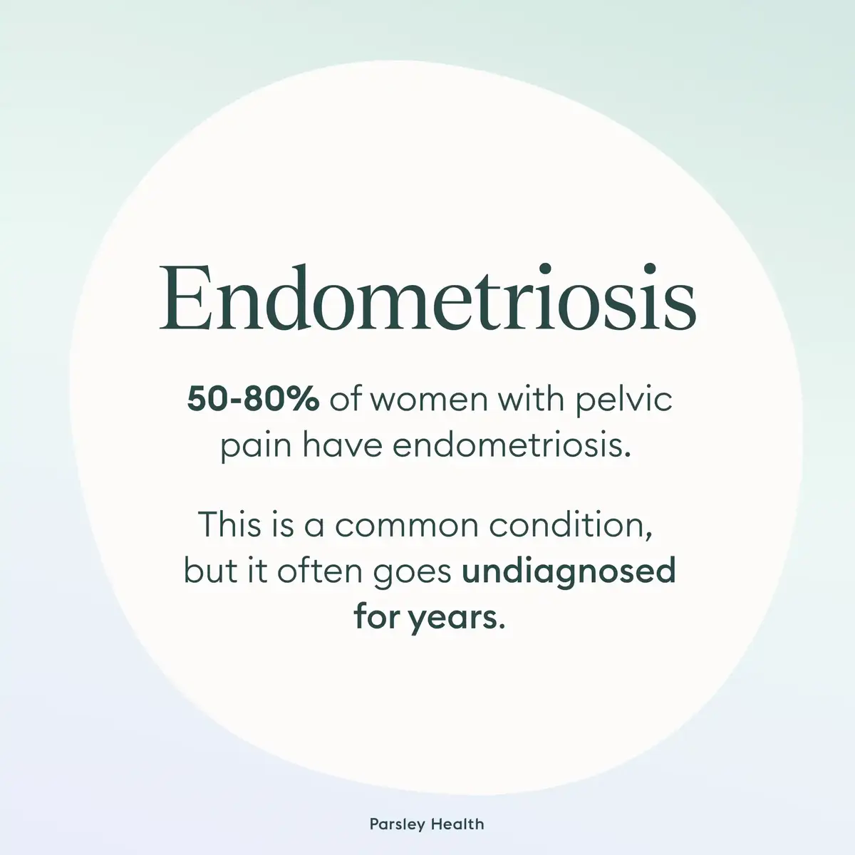 endometriosis stat