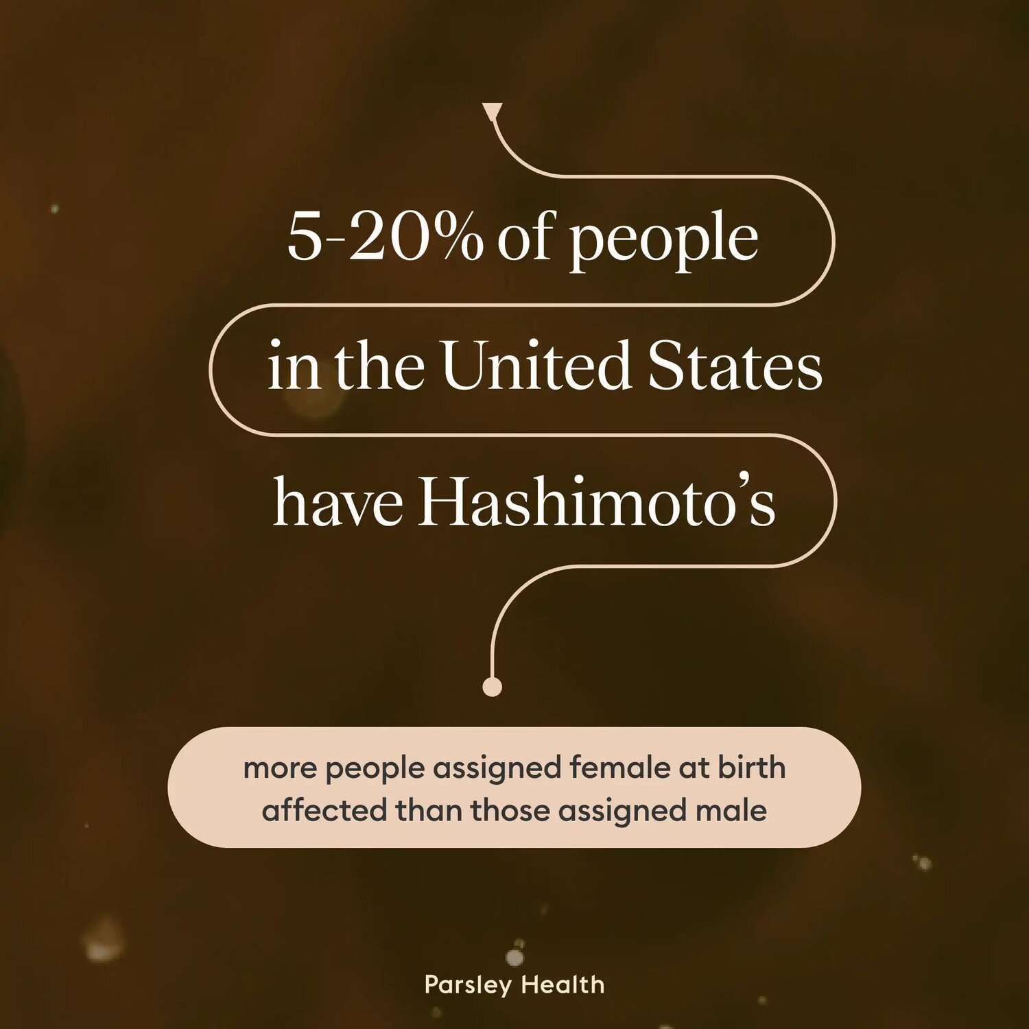 5-20% of people in the US have Hashimoto's
