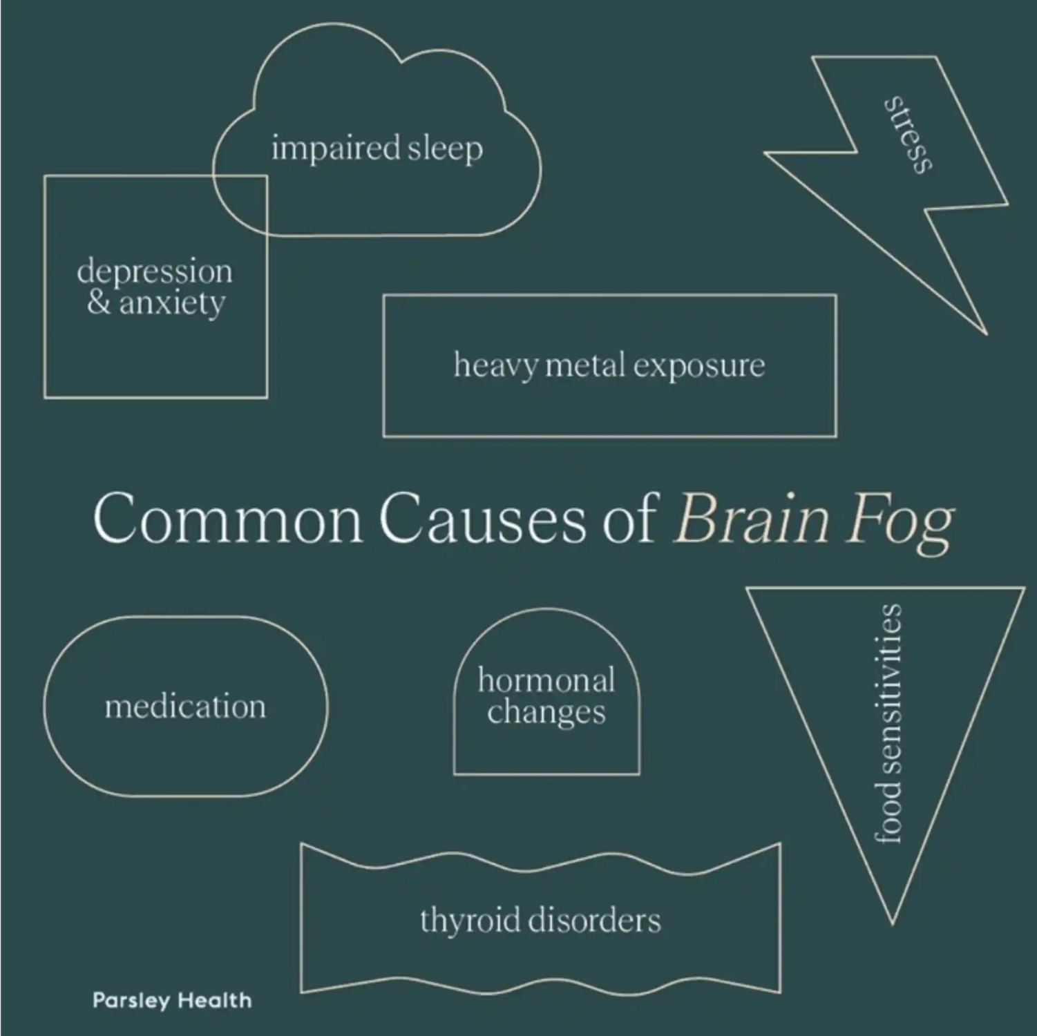 Common causes of brain fog