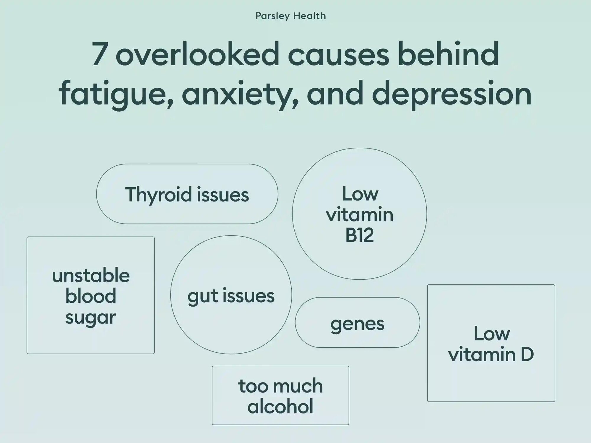 7 overlooked causes behind fatigue, anxiety, and depression