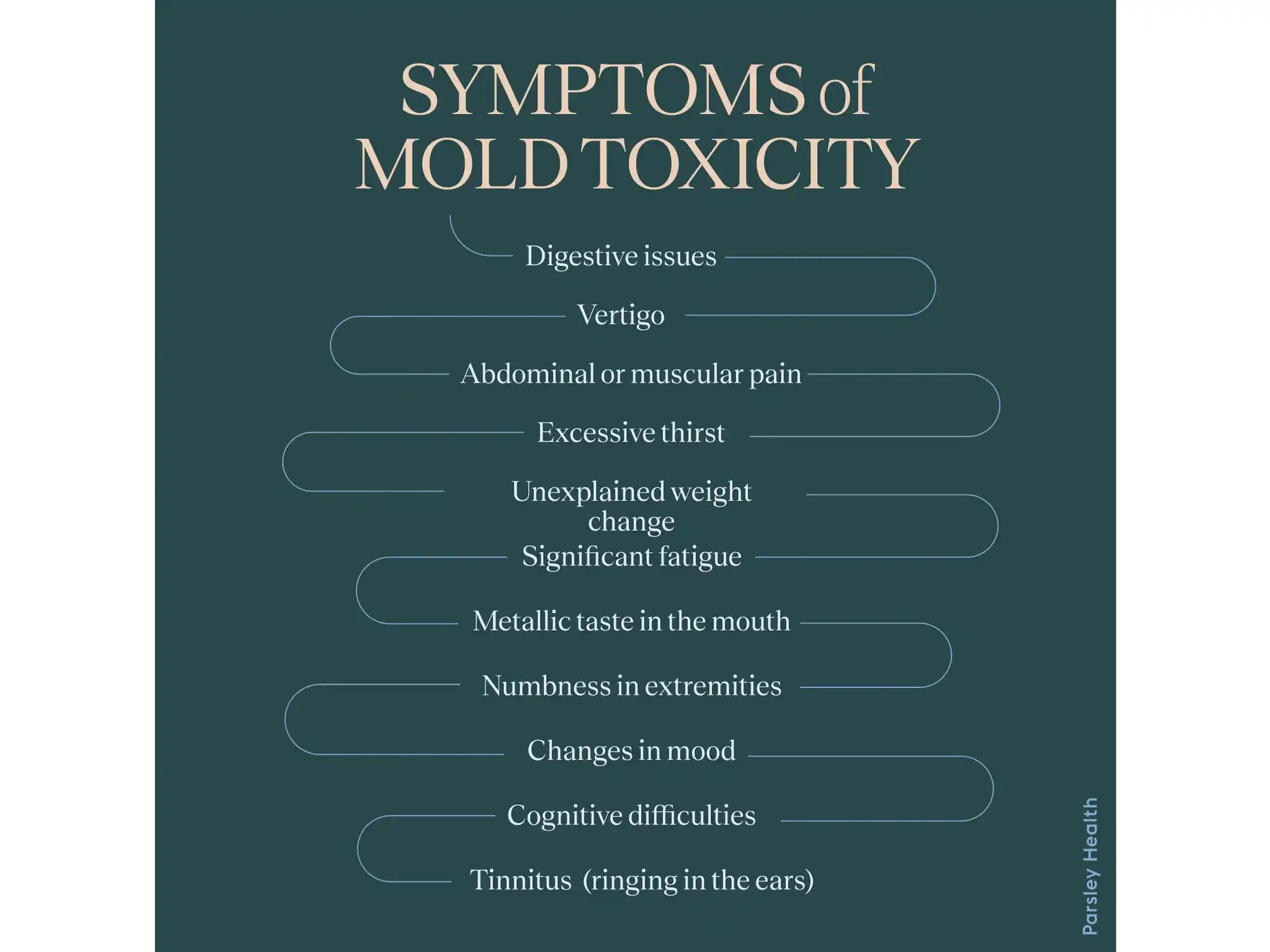 symptoms of mold toxicity: digestive issues, vertigo, abdominal or muscular pain, excessive thirst, unexplained weight change, significant fatigue, metallic taste in his mouth, numbness in extremities, changes in mood, cognitive difficulties, tinitus