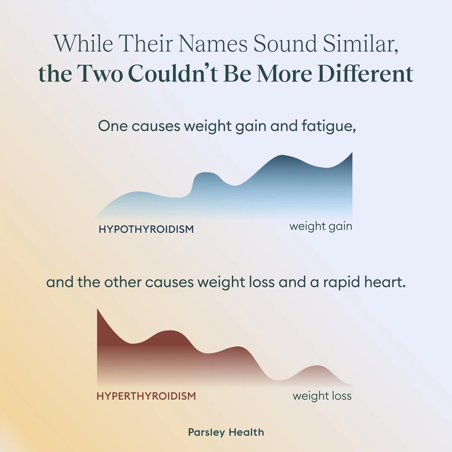 Hypo vs hyperthyroidism