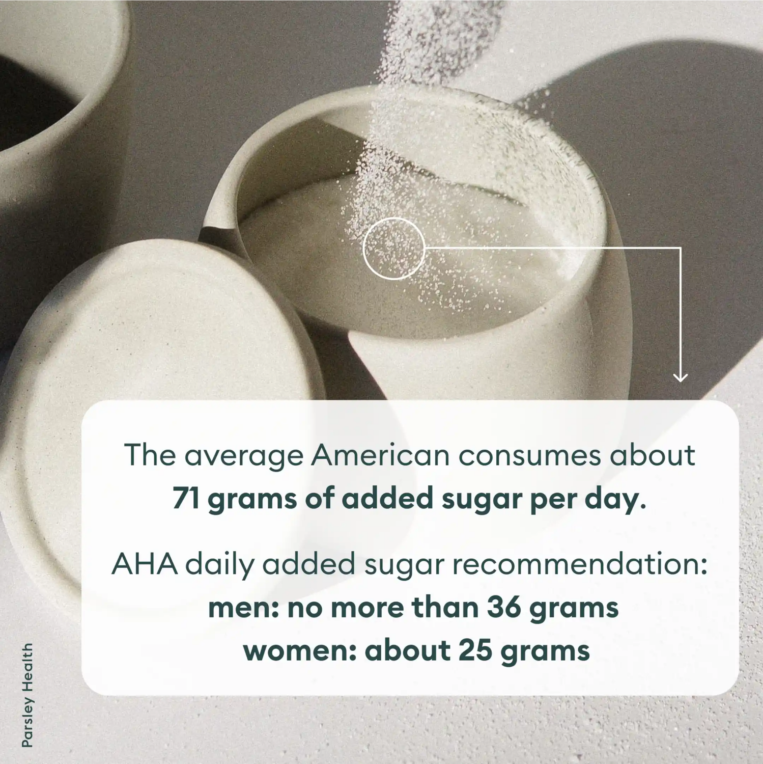 Americans eat more than double the sugar the AHA recommends