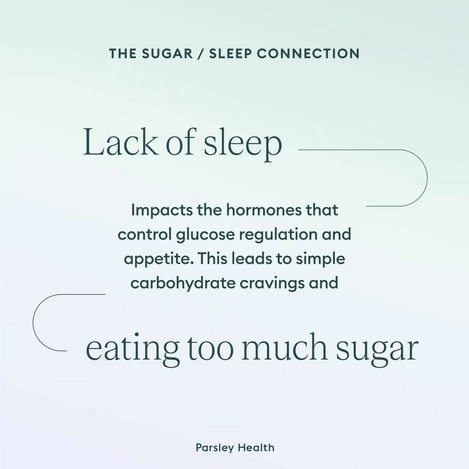 Lack of sleep can lead to sugar cravings