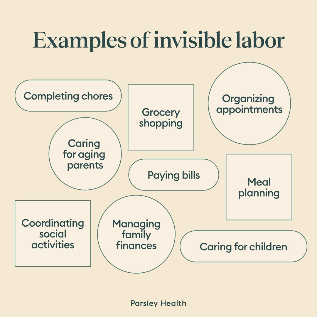 invisible labor