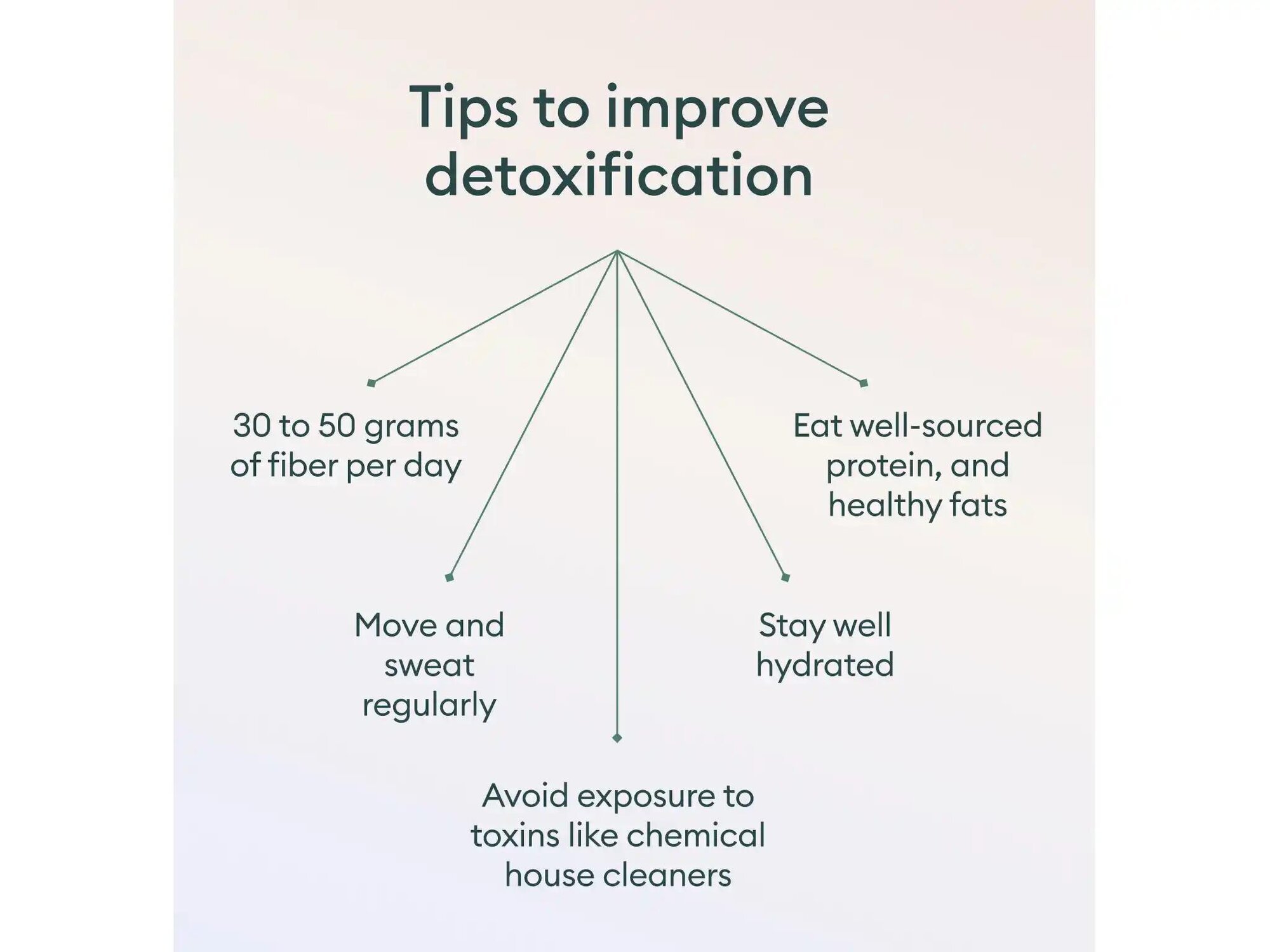 Tips to improve detoxification