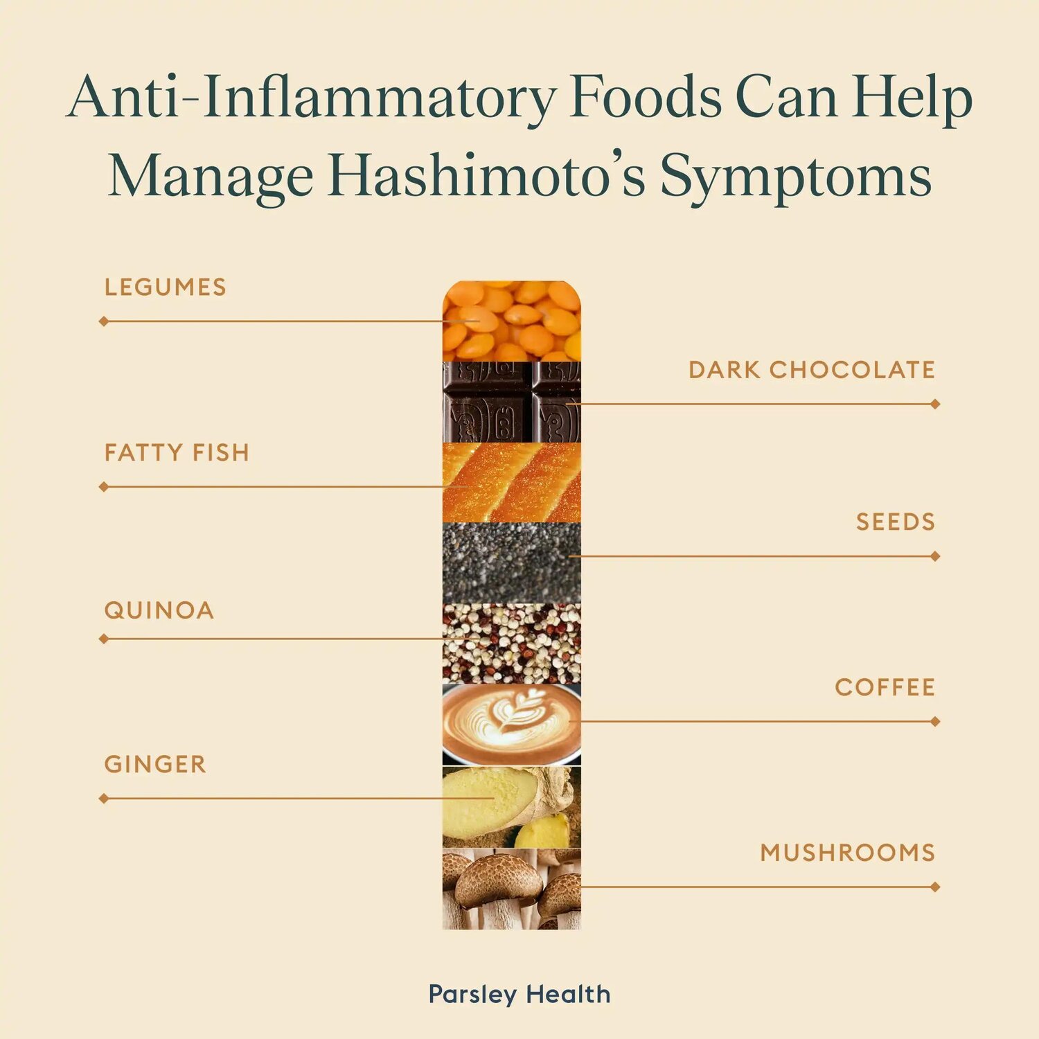 Anti-inflammatory foods can help manage Hashimoto's symptoms