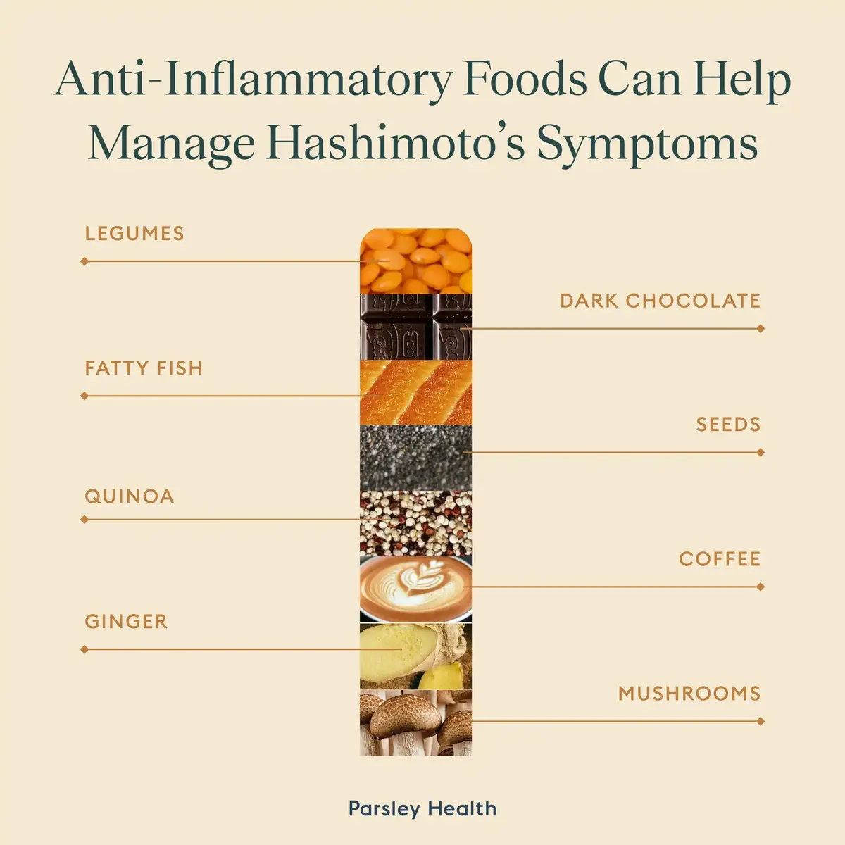 Anti-inflammatory foods can help manage Hashimoto's symptoms