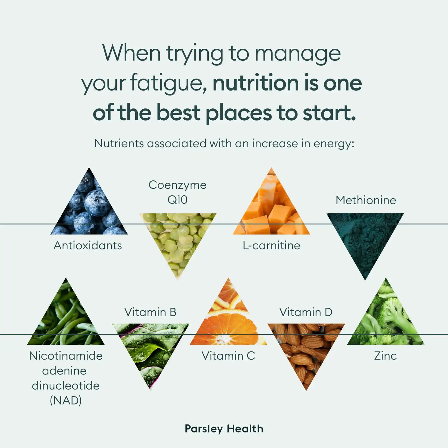 Basic Fatigue Management: How to Get Your Energy Back